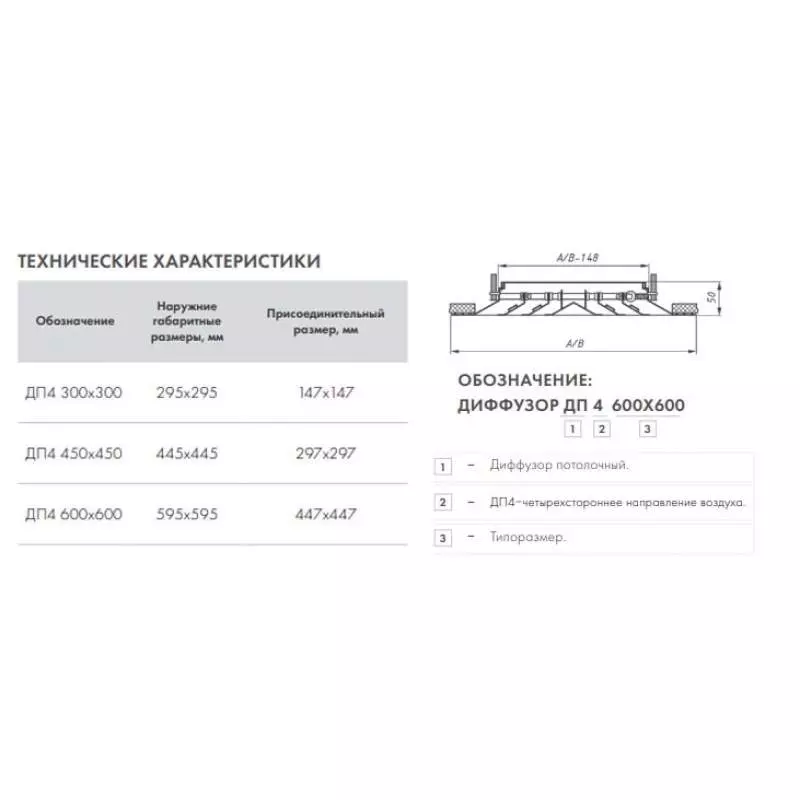 Диффузор приточный 300*300 ДП4 фото 2